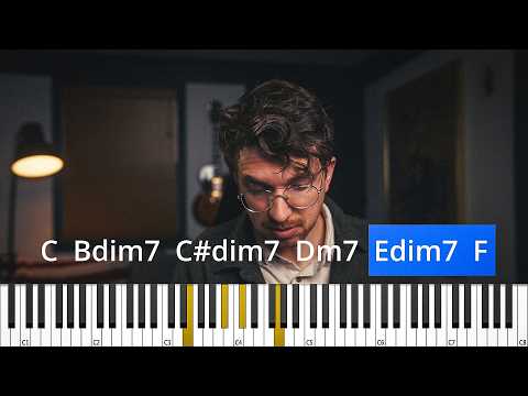 Видео: Как добиться звучания госпел-R&B с помощью трёх видов проходящих аккордов