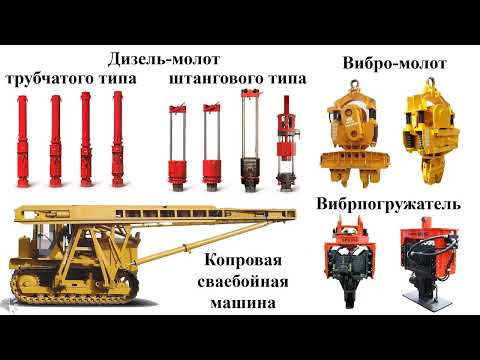 Видео: Технологические процессы  устройства фундаментов (2 часть)