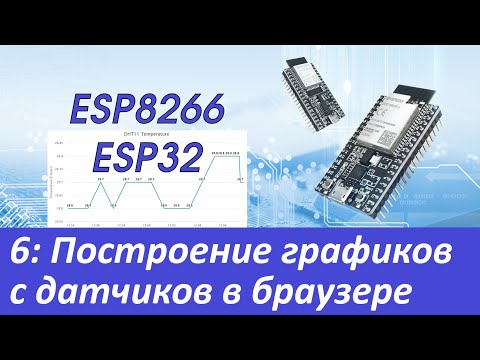 Видео: ESP8266/ESP32: Построение графиков по датчикам в браузере