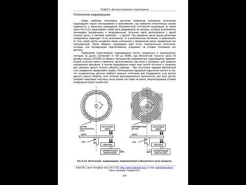 Видео: Методы практического конструирования при нормировании сигналов с датчика