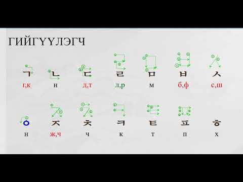 Видео: Solongos hel / Солонгос хэл /Цагаан толгой/ Авиа зүй / Хичээл №1