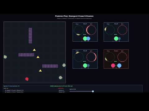 Видео: Непрерывные сети аттракторов, которые учатся охотиться и убегать, как настоящие животные