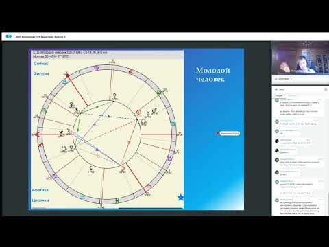 Видео: Синастрии. Разбор примера семейных отношений.