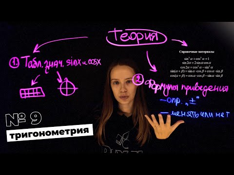 Видео: ВСЕ ЧТО НУЖНО ЗНАТЬ О ТРИГОНОМЕТРИИ на ЕГЭ 🤓