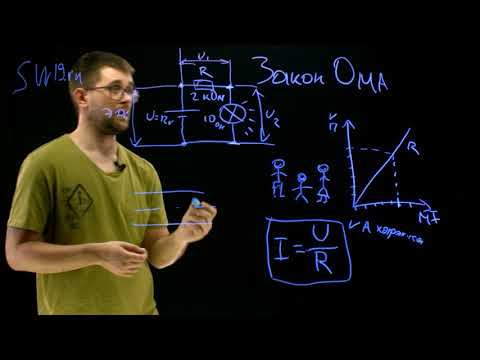 Видео: Закон Ома на понятном языке