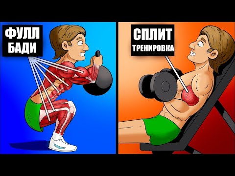 Видео: Почему Фул - Бади Тренировка - Всего Тела Лучше чем СПЛИТ