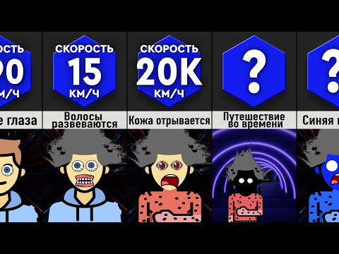 Видео: Что с Вами Будет, Если Скорость __?