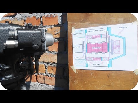 Видео: Правда про шайби 1.5 мм ГУР трактора МТЗ 80