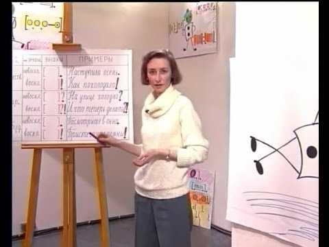 Видео: Знаки препинания в конце предложения. Синтаксис и пунктуация. Часть 1. Урок 1.