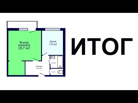 Видео: Итоговый ролик по простому определению стоимости ремонта
