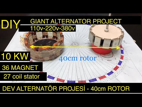 Видео: БОЛЕЕ МОЩНАЯ БОЛЬШАЯ КОНСТРУКЦИЯ ГЕНЕРАТОРА НОВОГО ПОКОЛЕНИЯ - КОНСТРУКЦИЯ СУПЕРМОЩНОЙ ВЕТРОТУРБИНЫ