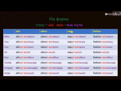 Видео: Грамматика /  Учур чак