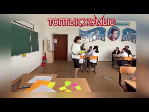 Видео: Ашық сабақ Квадрат теңдеулерді шешу. 8сынып Талғар ауданы 14 орта мектебі