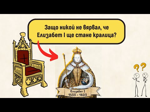 Видео: Защо никой не вярвал, че Елизабет I ще стане кралица?