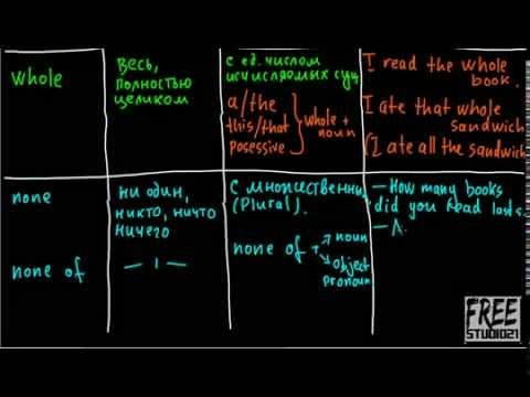 Видео: Местоимения all, whole, none, no
