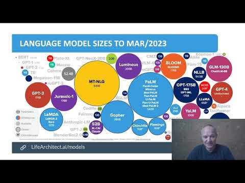 Видео: Введение в большие языковые модели (LLM)