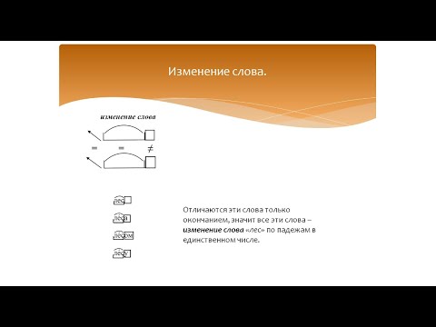 Видео: Изменение слова. Родственные слова. Русский язык 2-3 класс.  Система Эльконина-Давыдова.