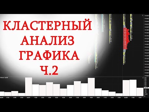 Видео: Основы объемно-кластерного анализа(часть 2)