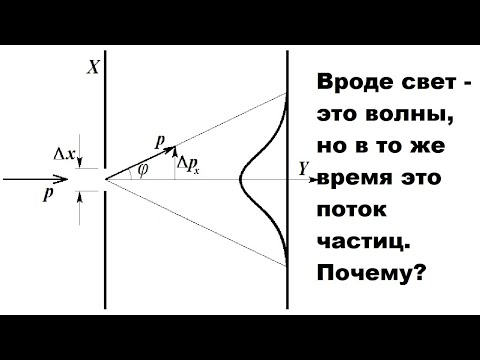 Видео: Вроде свет   это волны, но в то же время это поток частиц  Почему?