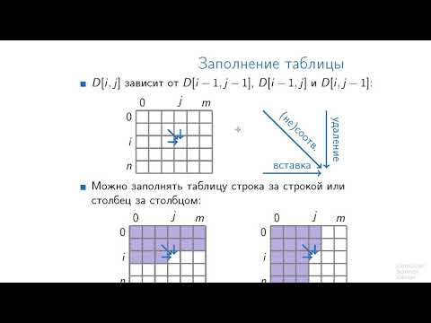Видео: Алгоритмы теория и практика Методы - 124 урок.  Расстояние редактирования