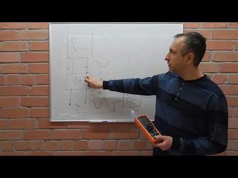 Видео: Как работает анализатор спектра на примере мультиметра