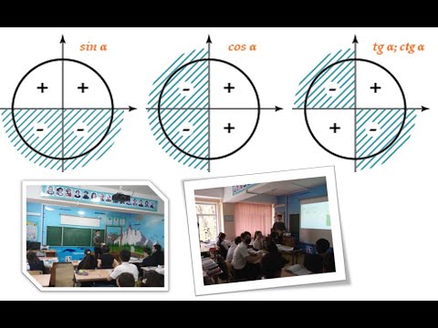 Видео: Кез келген бұрыштың синусы, косинусы, тангенсі, котангенсі-1
