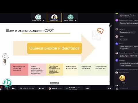 Видео: Система управления охраной труда, практические аспекты создания, пути решения и оценка эффективности
