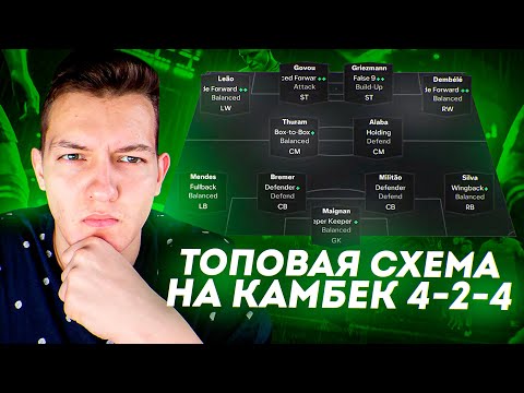 Видео: ИМБОВАЯ ТАКТИКА МЕТА НА КАМБЕК В EA FC 25 , СХЕМА 4-2-4 / ОТЫГРАТЬСЯ ЛЕГКО!