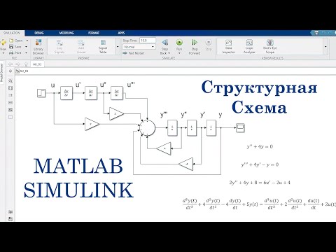 Видео: Как в MATLAB Simulink моделировать уравнения (Структурная схема САУ)