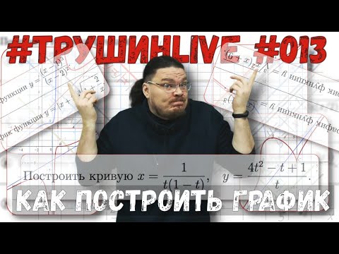 Видео: Как построить график функции | #ТрушинLive #013 | Борис Трушин |