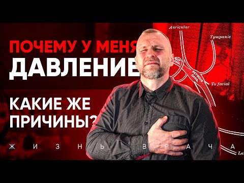 Видео: ПОЧЕМУ У МЕНЯ ПОВЫШЕННОЕ ДАВЛЕНИЕ?