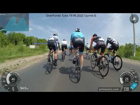 Видео: GranFondo Тула 19.06.2022 10 км до финиша в группе Б