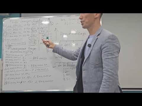 Видео: Jimon Group за Минут 5 минут Маркетинг