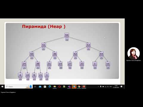 Видео: WF Урок 6. Пирамидальная сортировка