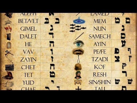 Видео: СИЛА ЭЛЛЯЯ РУАХ В СЛОВЕ ЕГО