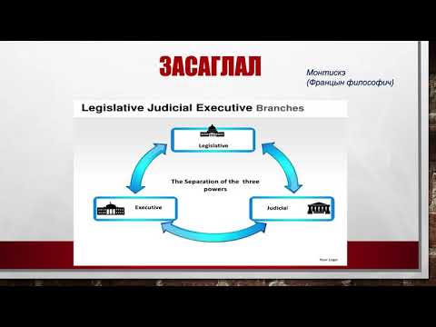 Видео: Төр гэж юу вэ?