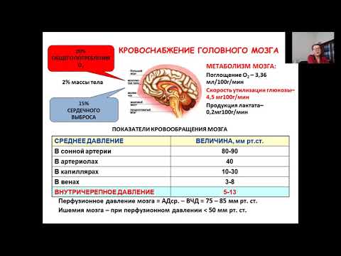 Видео: Кома, коматозные состояния