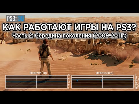 Видео: Как работают игры на PlayStation 3? Часть 2: Середина поколения (2009-2011)