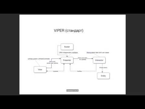 Видео: Занятие 12: Архитектурные паттерны iOS Часть 1