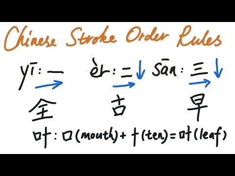 Видео: 9 основных китайских правил заказа штрихов, которые вы должны знать.