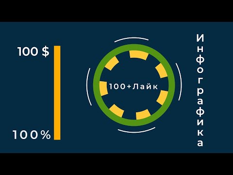 Видео: Инфографика в After Effects | Уроки After Effects