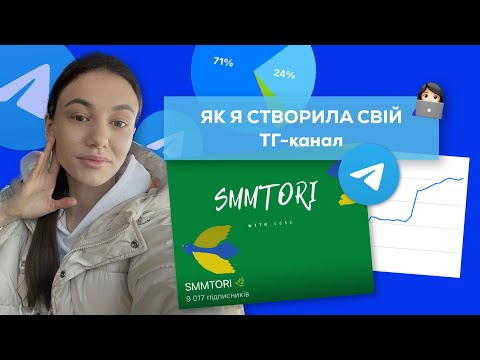 Видео: Розвиток мого telegram-каналу у 2023 році| Чи існують алгоритми розвитку telegram-каналу?