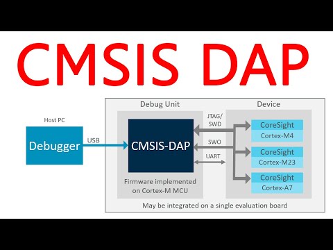 Видео: Как самому сделать программатор-отладчик для микроконтроллеров ARM / DAP LINK