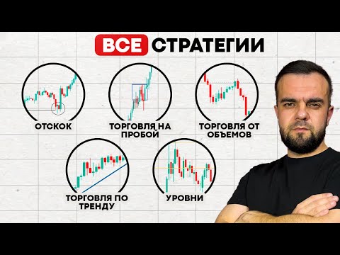 Видео: Все РАБОЧИЕ скальпинг стратегии в одном видео! (полная база)