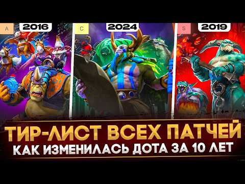 Видео: КАК ИЗМЕНИЛАСЬ DOTA 2 ЗА 10 ЛЕТ | ТИР-ЛИСТ САМЫХ ВАЖНЫХ ИЗМЕНЕНИЙ И НОВОВВЕДЕНИЙ | ДОТА 2
