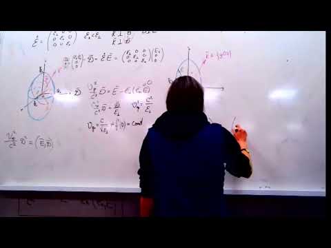 Видео: ОДНООСНЫЕ КРИСТАЛЛЫ