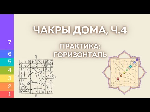 Видео: Чакры дома, ч.4. Практика - чакры квартиры и дома | Васту Пуруша
