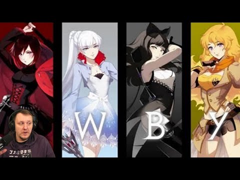 Видео: [RWBY] All Character Trailers | Реакция