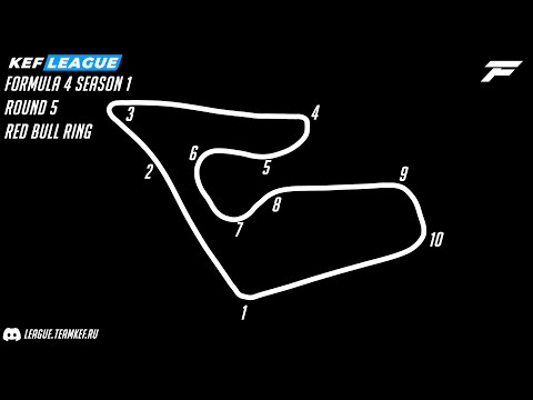 Видео: Пятый этап чемпионата по Formula 4 | KEF LEAGUE
