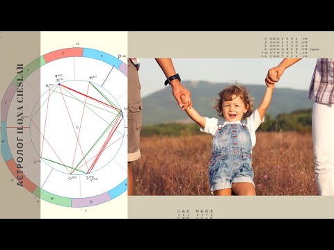 Видео: Ребенок в соляре, когда будет ребенок, прогностика астрология, соляр